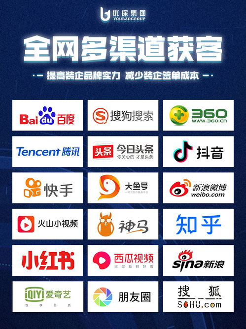 家家優(yōu)保 線上全域覆蓋，助力家裝行業(yè)數(shù)字營銷與房屋推廣